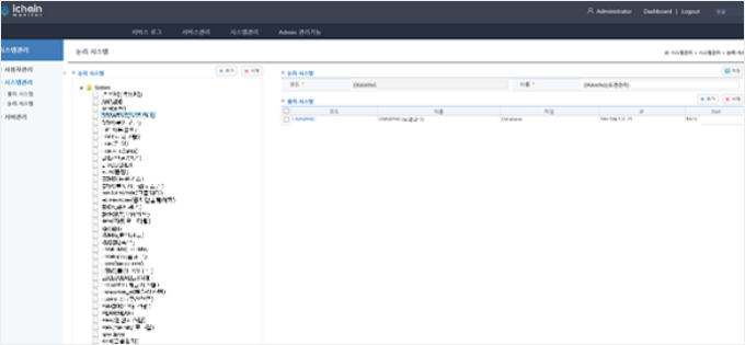 API Monitoring System 화면 이미지